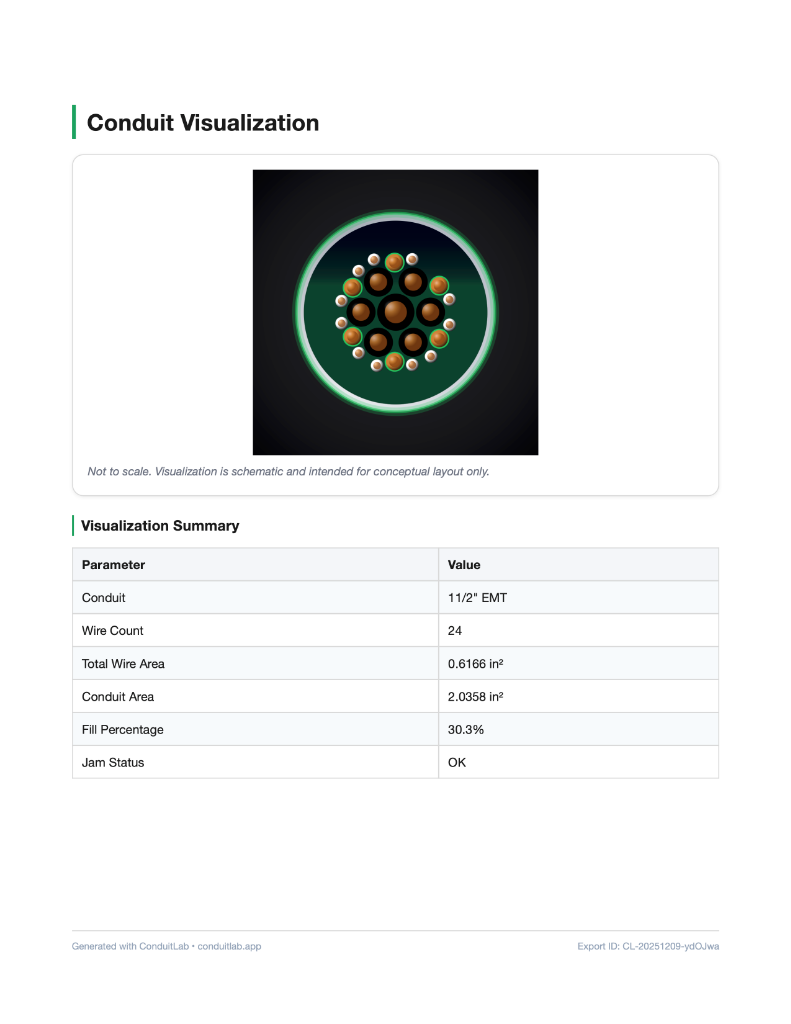 ConduitLab Conduit Visualization page showing wire layout diagram