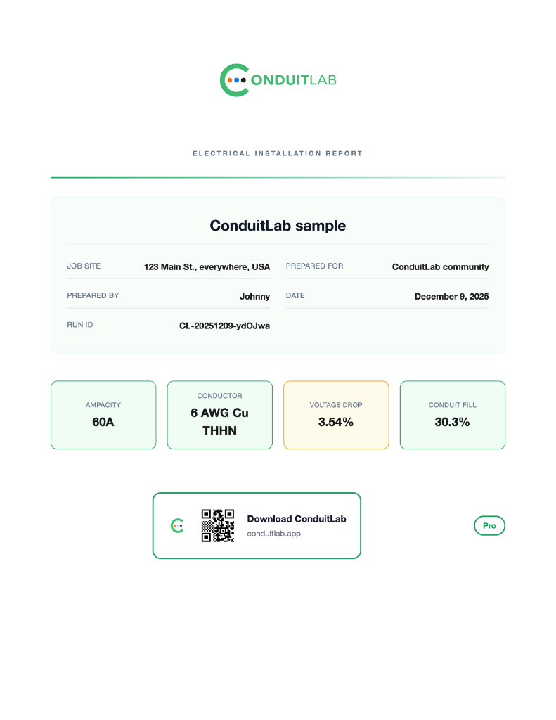 ConduitLab Professional Report showing electrical installation summary with NEC references